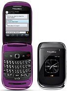 Blackberry Style 9670 Price in Pakistan